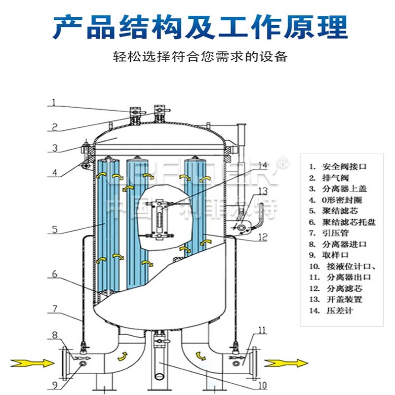 产品结构1.jpg